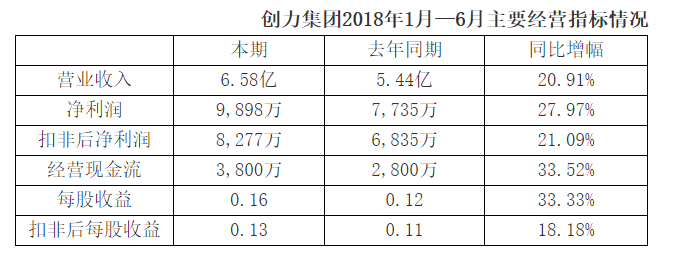 微信截图_20220711134313.png