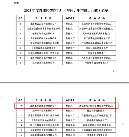 开启智能智造新篇章！上海老哥网集团获评“2023年度青浦区智能工厂”称号(图2)